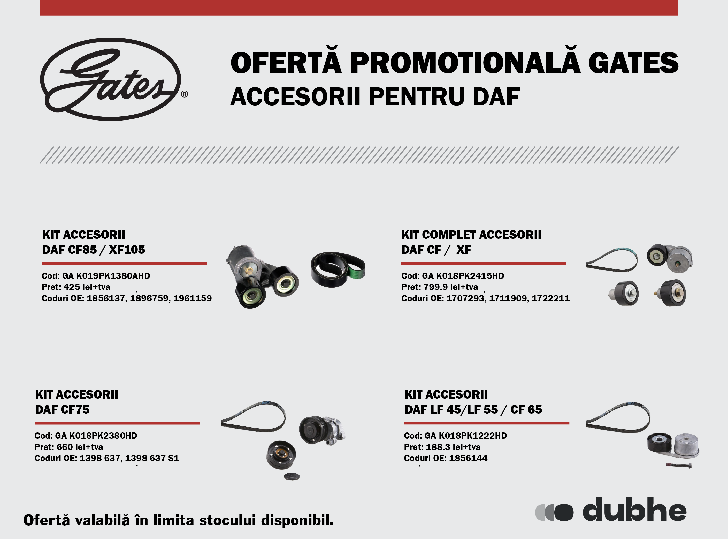 OFERTĂ PROMOȚIONALĂ GATES