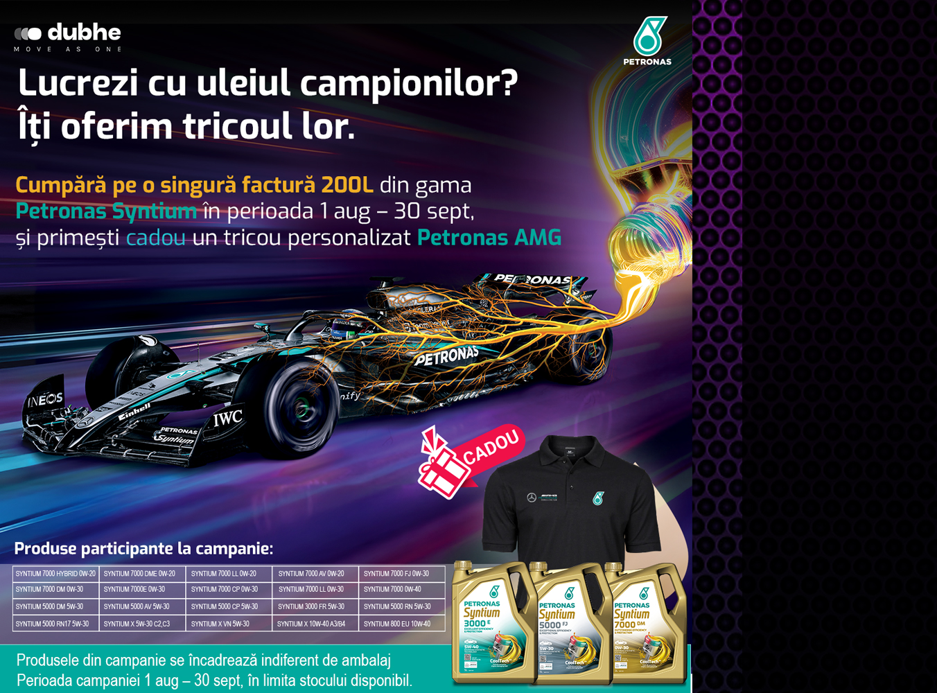 Petronas Syntium, oferta Campionilor!