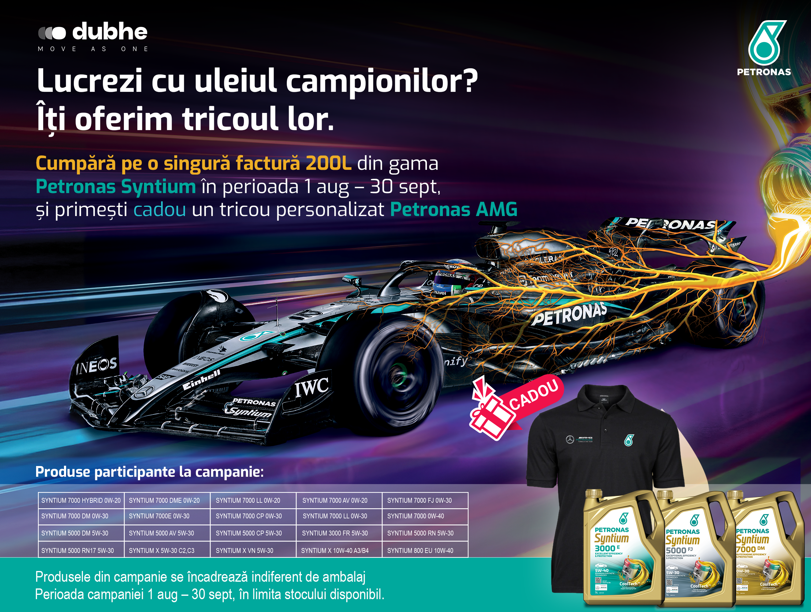Petronas Syntium, oferta Campionilor!