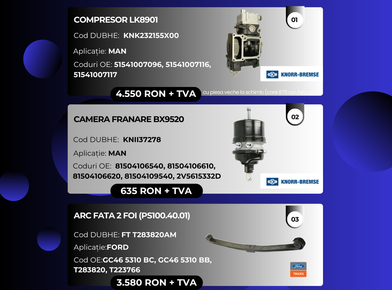 🚛 Ofertele Săptămânii 22.09 - 03.10
