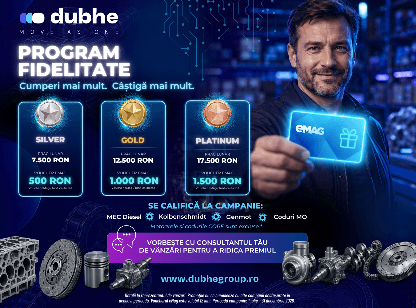 Program Fidelitate - Cumperi mai mult. Câștigi mai mult.